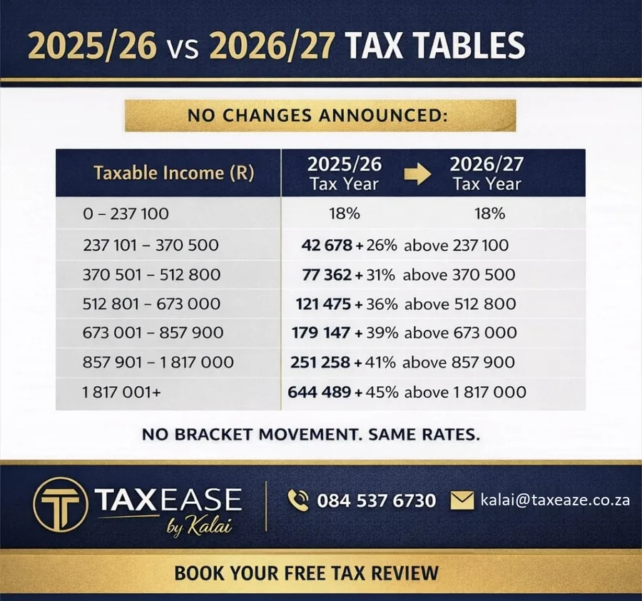 2025/26 vs 2026/27 tax tables: no changes announced, no bracket movement, same rates.